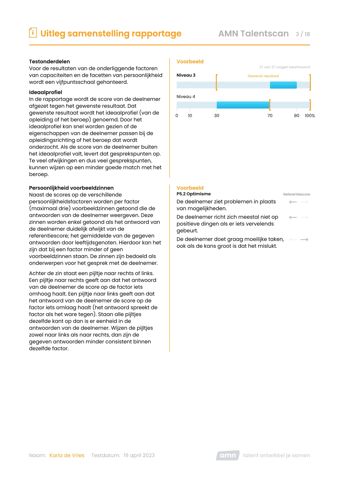 Talentscan HR Volledige rapportage voor
